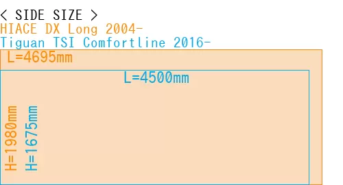 #HIACE DX Long 2004- + Tiguan TSI Comfortline 2016-